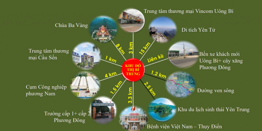 Liên kết vùng Dự án Licogi 18.1 Uông Bí, Quảng Ninh