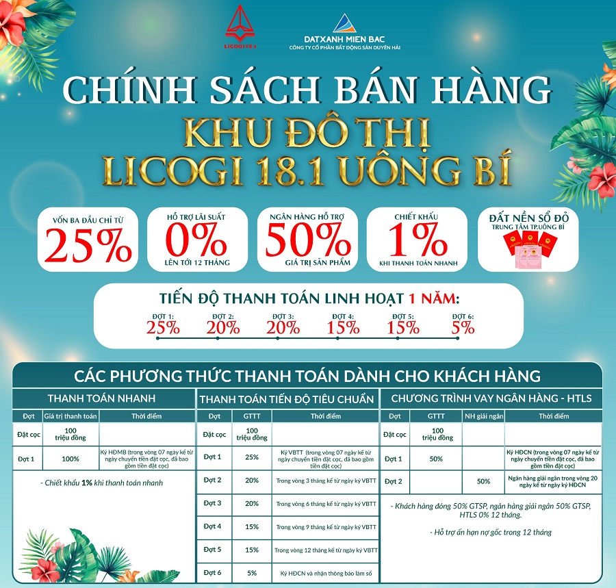 Chính sách đóng tiền dự án Licogi 18.1 Uông Bí