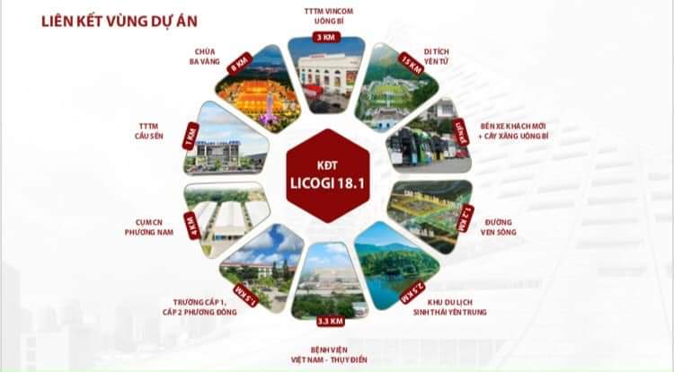 Tiện ích dự án Đất nền Licogi 18.1 Uông Bí